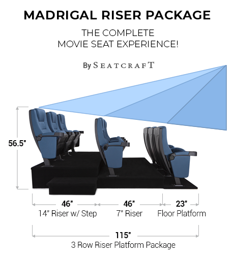 seatcraft-madrigal-blue-3-row-riser-package-desc-image.png