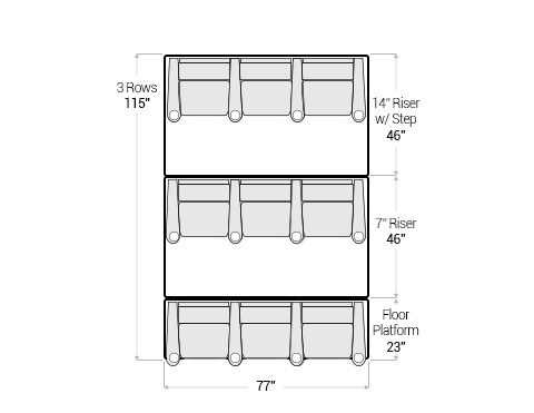 3 Rows Of 3 77.0"