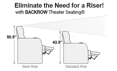seatcraft-serenity-no-riser-needed-v4.png