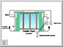 Electric Curtain Rod System