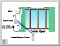 Electric Curtain Rod System