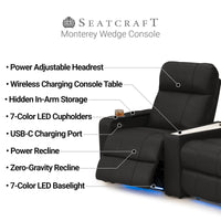 Monterey w/ Wedge Console