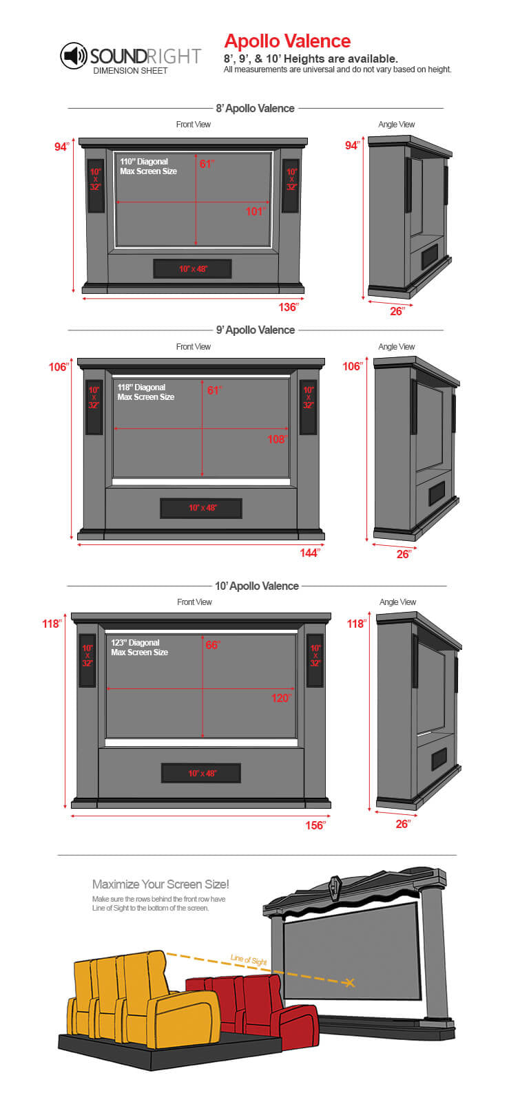 Dimensions