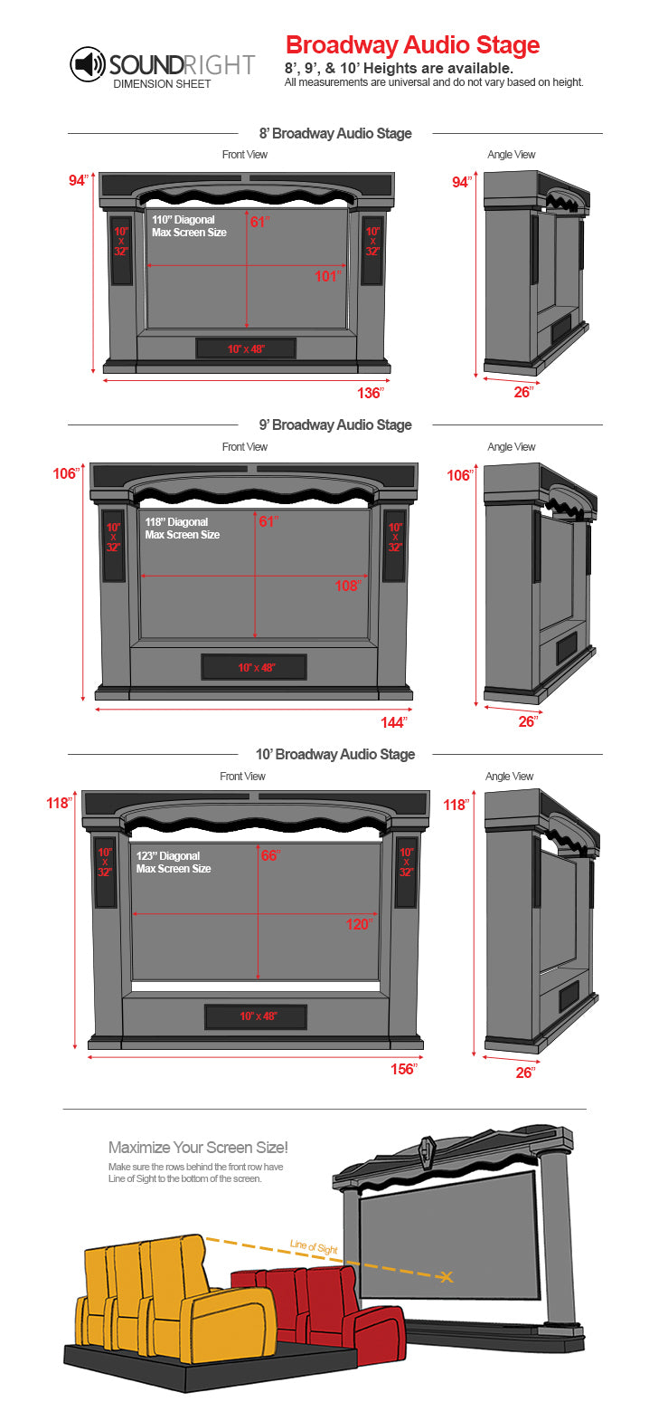 Dimensions