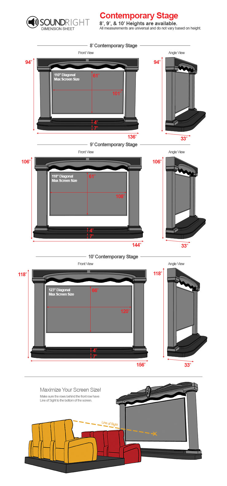 Dimensions
