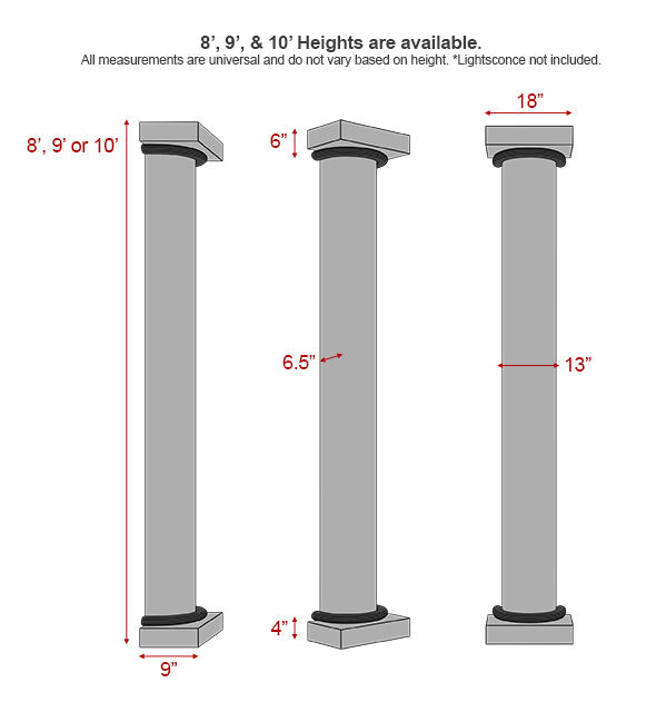 Dimensions