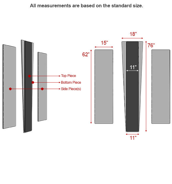 Dimensions