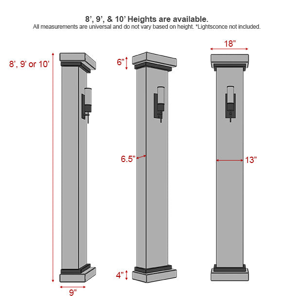 Dimensions