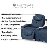 Equinox w/ Wedge Console