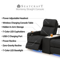 Monterey w/ Straight Console