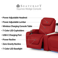 Equinox w/ Wedge Console