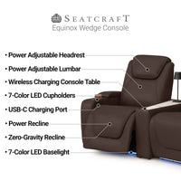 Equinox w/ Wedge Console