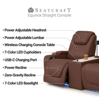 Equinox w/ Straight Console