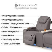 Equinox w/ Straight Console