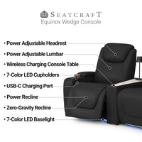 Equinox w/ Wedge Console