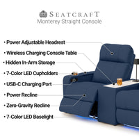 Monterey w/ Straight Console