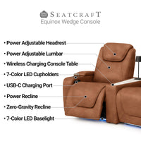 Equinox w/ Wedge Console