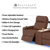Monterey w/ Straight Console