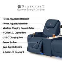 Equinox w/ Straight Console