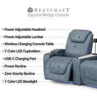 Equinox w/ Wedge Console