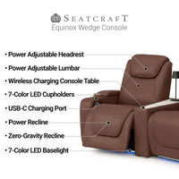 Equinox w/ Wedge Console