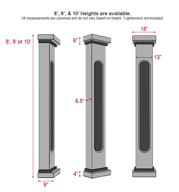Dimensions