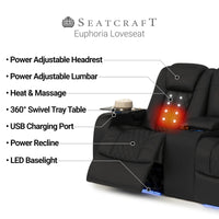 Seatcraft Euphoria Heat & Massage Loveseat, Italian Leather, Powered Headrest, Powered Lumbar, Power Recline