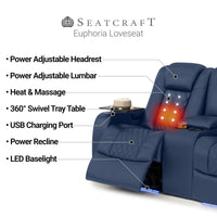 Seatcraft Euphoria Heat & Massage Loveseat, Italian Leather, Powered Headrest, Powered Lumbar, Power Recline