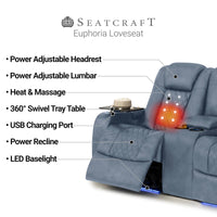 Seatcraft Euphoria Heat & Massage Loveseat, Italian Leather, Powered Headrest, Powered Lumbar, Power Recline