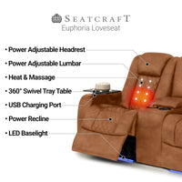 Seatcraft Euphoria Heat & Massage Loveseat, Italian Leather, Powered Headrest, Powered Lumbar, Power Recline