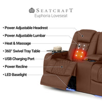 Seatcraft Euphoria Heat & Massage Loveseat, Italian Leather, Powered Headrest, Powered Lumbar, Power Recline