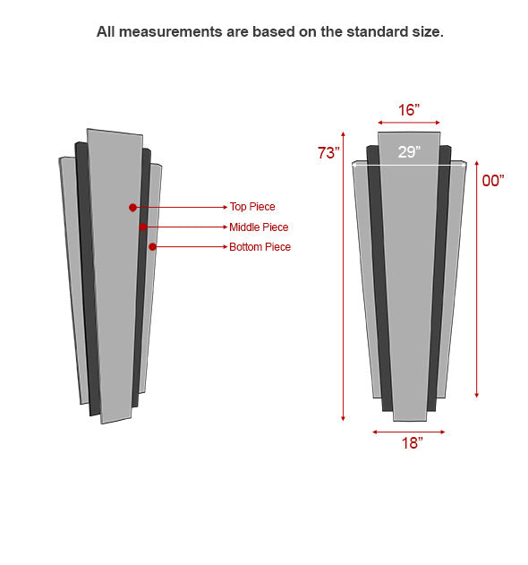 Dimensions