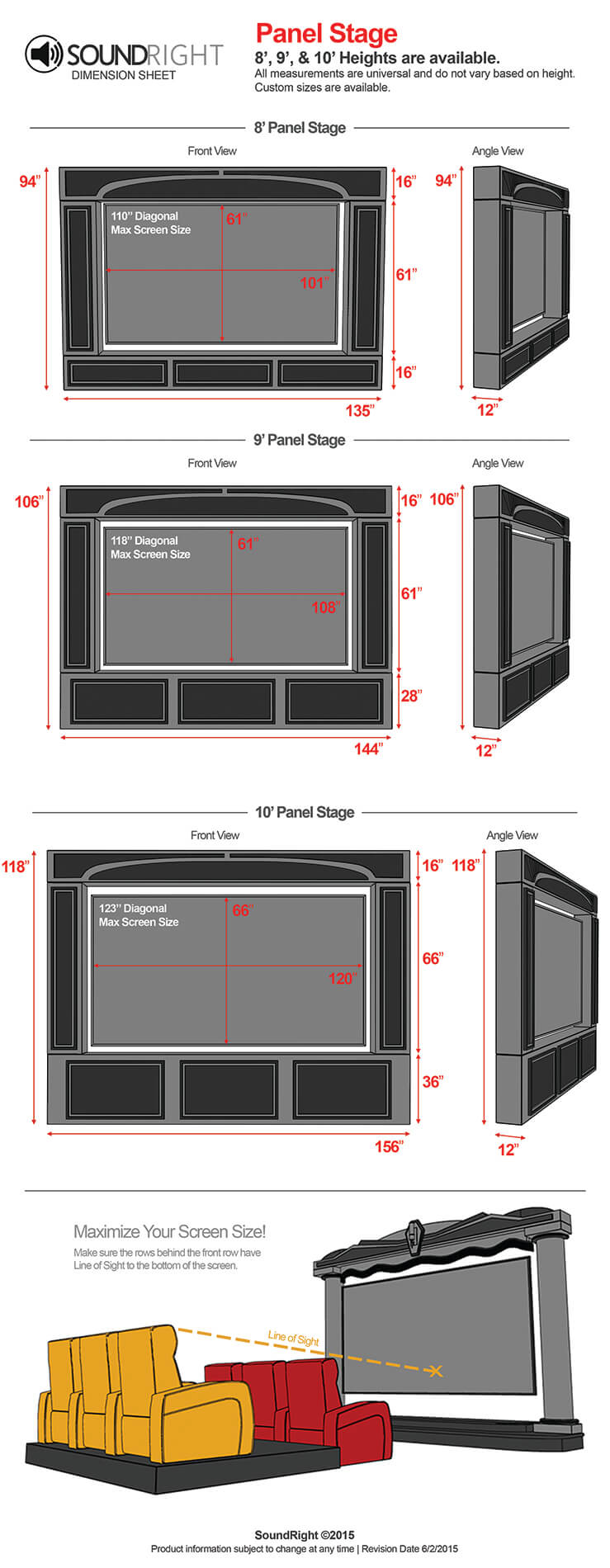 Dimensions