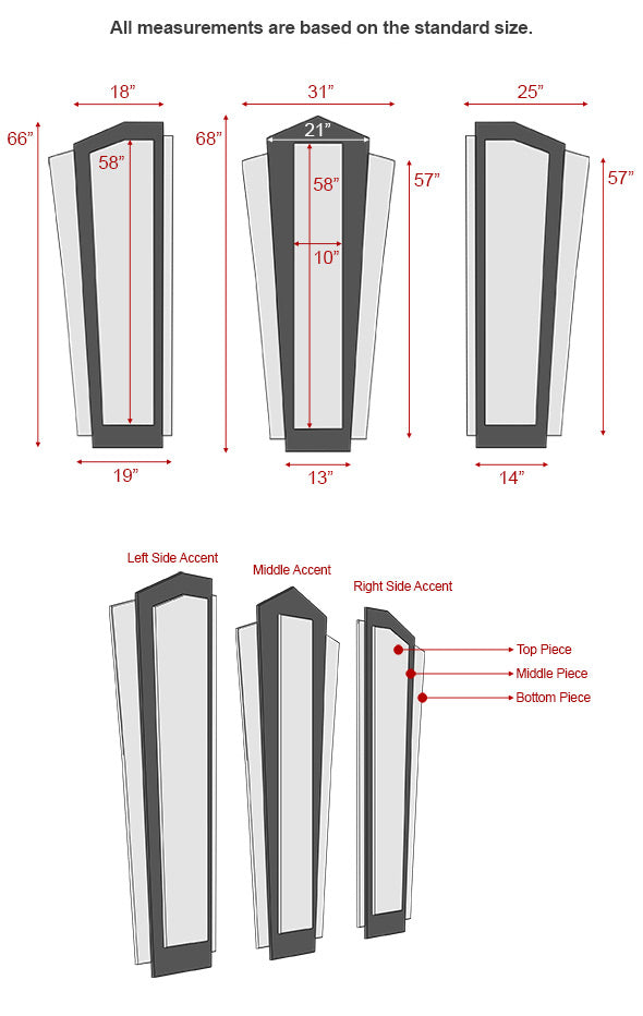 Dimensions