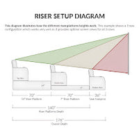 SoundRight 14'' Home Theater Riser Platform w/ Optional Riser Step