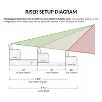 SoundRight 7'' Home Theater Riser Platform