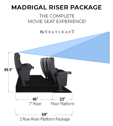 seatcraft-madrigal-2-rows-package-web-image.png
