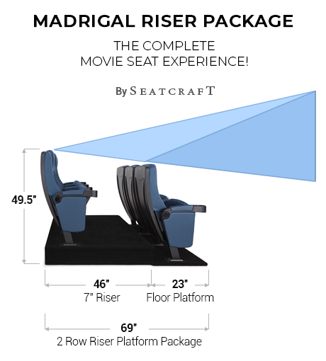 seatcraft-madrigal-blue-2-row-riser-package-description.png
