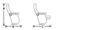 Dimensions