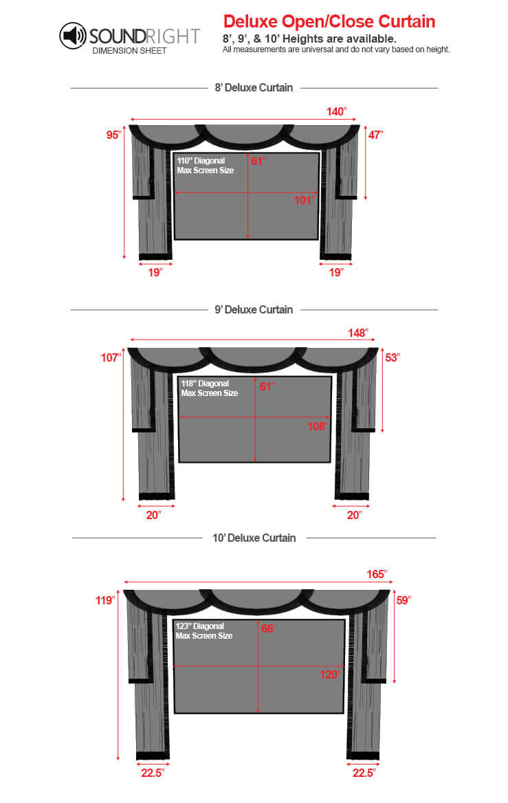 Dimensions