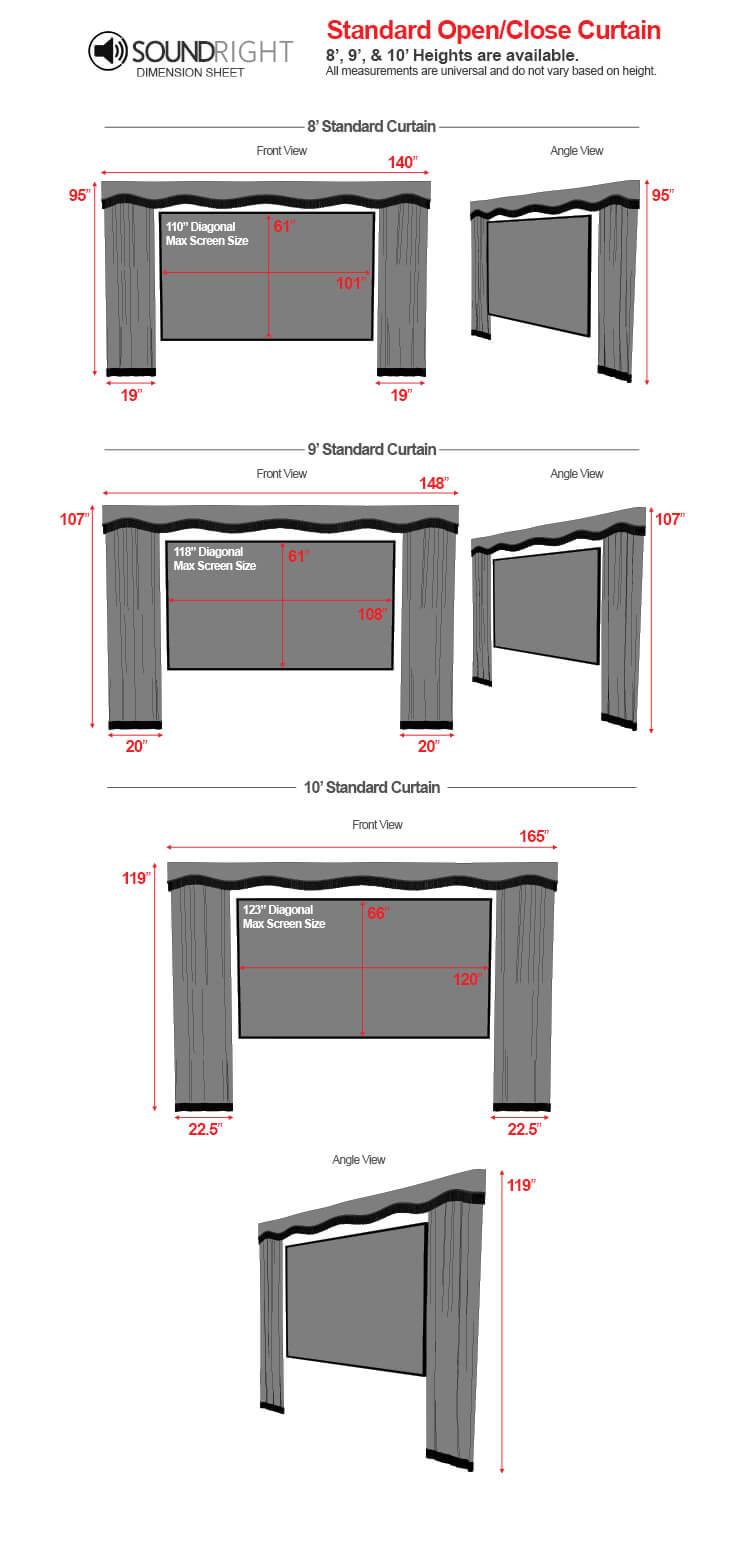 Dimensions