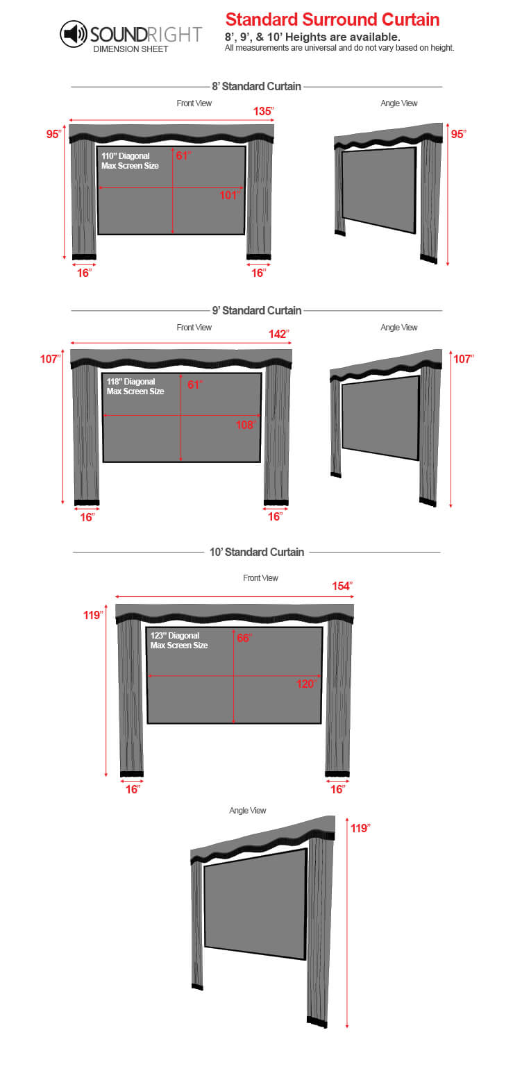 Dimensions