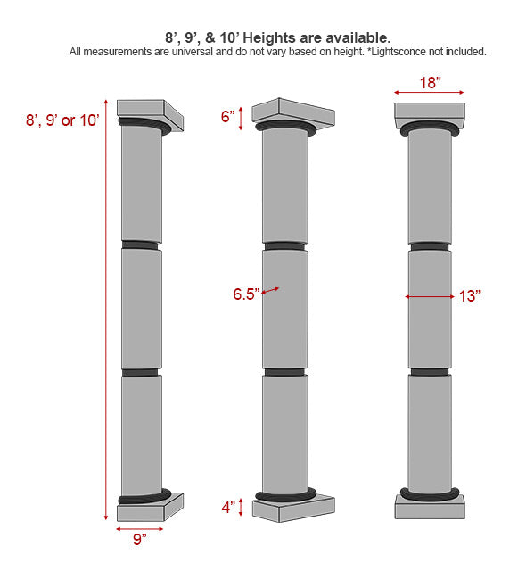 Dimensions