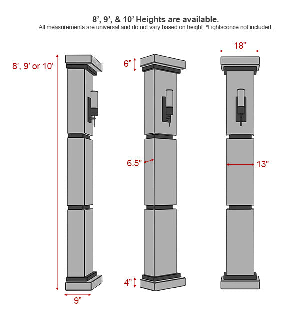 Dimensions