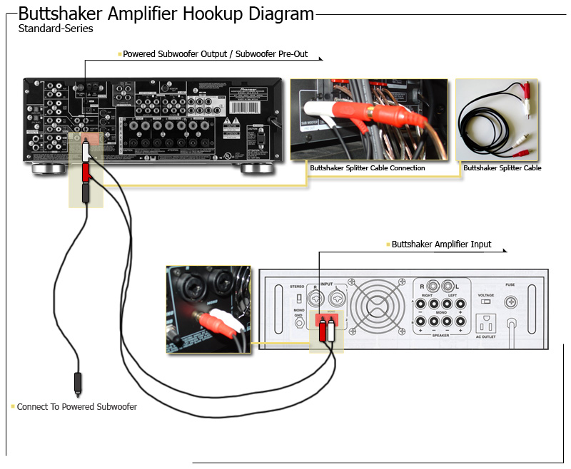 Bass Shakers and Transducers for Theater Seating