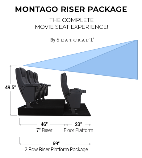 Montago 2 Row Riser Package