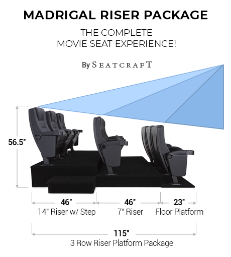 Madrigal Theater Seating 3 Row Black