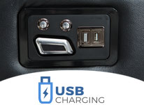 equinox usb port