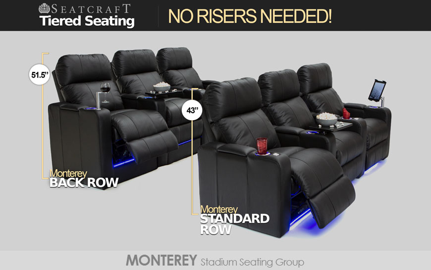 Seatcraft Tiered Home Theater Seating Without Risers 4seating